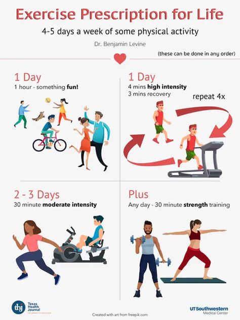 Heart Healthy Exercise, Cardio Exercise, Endurance Workout, Health Exercise, Buddy Workouts, Wednesday Workout, Best Cardio Workout, Ultimate Workout, Cardio Routine