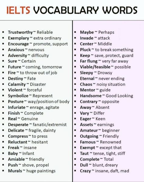 English High Vocabulary, Language Features English, Ielts English Vocabulary, Advance Vocabulary English, Ielts Synonyms Words, C1 English Vocabulary, Ielts Vocabulary Speaking, English Study Tips, Advance English Vocabulary