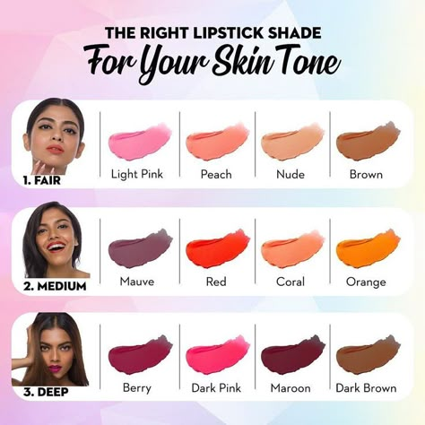 Lip Color For Cool Skin Tone, Warm Undertone Lipstick Shades, Lipstick Skin Tone, Makeup Learning, Makeup Education, Perfect Lipstick Shade, Lipstick Guide, Makeup Book, Skin Tone Makeup