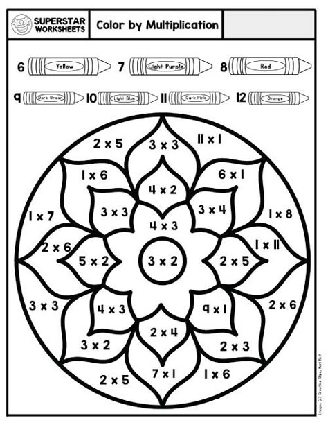 Free Multiplication Worksheets, Math Coloring Worksheets, Learning Multiplication, 3rd Grade Math Worksheets, Multiplication Practice, Math Sheets, Multiplication Games, Multiplication Chart, 2nd Grade Math Worksheets