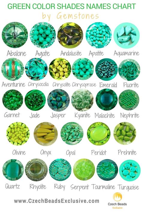 Green gemstones Gem Names Gemstone, Names Of Gems, Green Crystals Identification, Jewel Names, All Colors Names, Crystals Names, Green Names, Green Color Shades, Precious Stones Chart