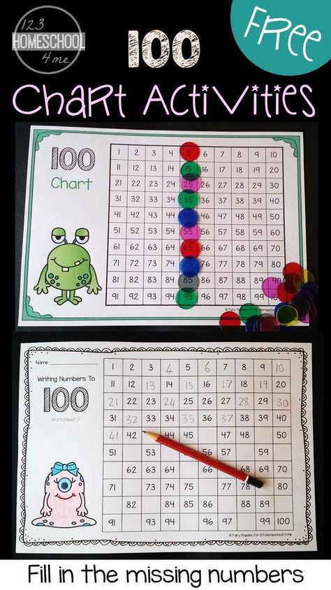 FREE Hundreds Chart plus chart activities and hundred chart worksheets perfect for helping kindergarten and first grade students learn to count to 100, see number patterns, and more. (math worksheets, hands on learning, homeschool) Hundreds Chart Printable, Hundred Chart, Count To 100, 100's Chart, Math Pages, Hundreds Chart, 100 Chart, Math Number Sense, Math Intervention