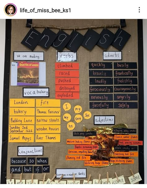 Display Writing In Classroom, Ks4 English Classroom Displays, Year 2 Display Ideas, Year 2 English Display, Ks2 Classroom Displays, Year 6 Classroom Setup, Year 2 Classroom Displays, English Display Ks2, English Working Wall