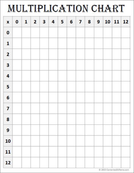 If you are helping your child learn the multiplication facts, why not make it fun? This blank multiplication chart includes all the fact families from 0-12. If you prefer to teach only the fact fam… Blank Multiplication Chart, Multiplication Chart Printable, Times Table Chart, Printable Multiplication Worksheets, Free Math Printables, Teaching Multiplication, Multiplication Chart, Multiplication Table, Multiplication Worksheets