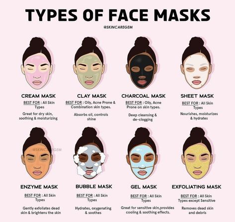 3-in-1 Advanced Skincare Enhancer for homemade skin care, improving routine order, and enhancing skin texture and radiance. Types Of Face Masks, Face Mask Cream, Best Sheet Masks, Charcoal Clay Mask, How To Remove Blackheads, Tighten Facial Skin, To Remove Blackheads, Bubble Mask, Rid Of Blackheads