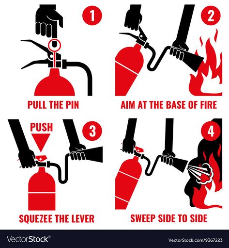 Instruction Illustration, Food Safety Posters, Fire Safety Training, Safety Topics, Health And Safety Poster, Fire Safety Tips, Home Safety Tips, Safety Poster, Evacuation Plan