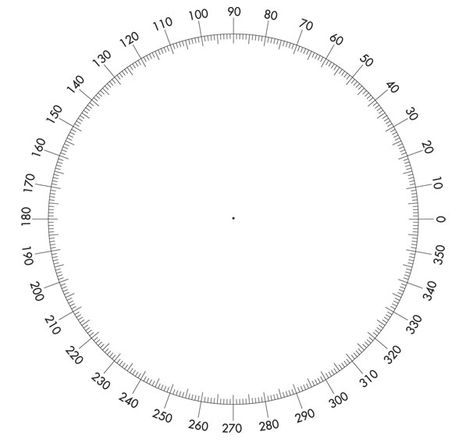 360+Degree+Circle+Graph Unit Circle Trigonometry, Circle Graph, Metal Lathe Projects, Fun Math Worksheets, Printable Circles, Picture Graphs, Geometry Activities, Feng Shui Items, Circle Math