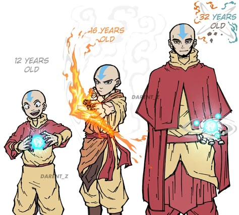 Avatar Legend Of Aang, Avatar The Last Airbender Funny, Avatar Cartoon, Avatar Funny, Avatar Fan Art, Avatar Series, The Last Avatar, Avatar Characters, Avatar The Last Airbender Art