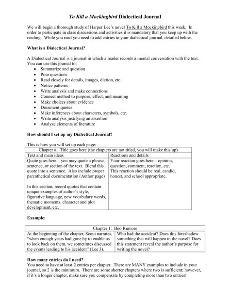 To Kill a Mockingbird Dialectical Journal Dialectical Journal, To Kill A Mockingbird Project Ideas, To Kill A Mockingbird Study Guide, To Kill A Mockingbird Annotations, Kill A Mockingbird, Teaching To Kill A Mockingbird, To Kill A Mockingbird Book, Ap Lang, Teacher Portfolio