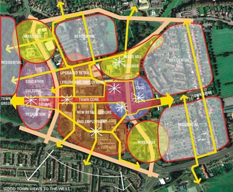 Urban Mapping, Bubble Diagram, Architecture Jobs, Urban Analysis, Urban Design Diagram, Design Diagram, Urban Design Graphics, Urban Design Concept, Urban Design Architecture