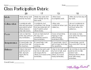 Class Participation Rubric K-5 Class Participation Rubric, Music Rubric, Participation Rubric, Teaching Sentences, Rubric Template, Class Participation, Classroom Assessment, Assessment Rubric, Spanish Immersion