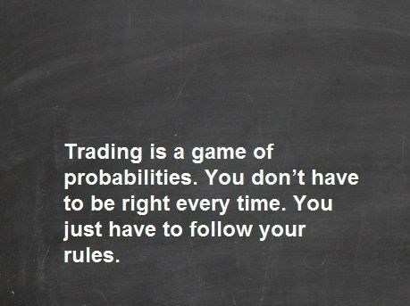 Stock Market Quotes, Forex Training, Forex System, Trading Quotes, Forex Market, Trading Charts, Forex Signals, Day Trading, Marketing Quotes