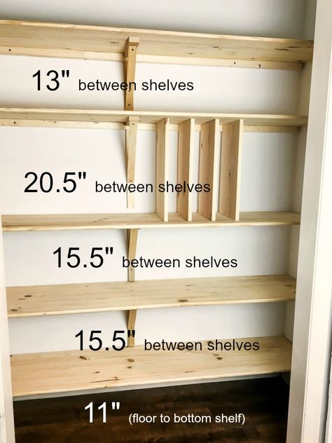 Diy Pantry Shelves, Pantry Redo, Architecture 101, Small Pantry Organization, Make Up Storage, Pantry Laundry, Room Storage Diy, Pantry Room, Building A Kitchen