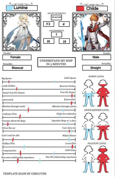 My Ship In Five Minutes Template, My Ship In Five Minutes, My Ship In 5 Minutes Template, My Ship In 5 Minutes, Math 5, Age Difference, Pet Names, Genshin Impact, The Borrowers