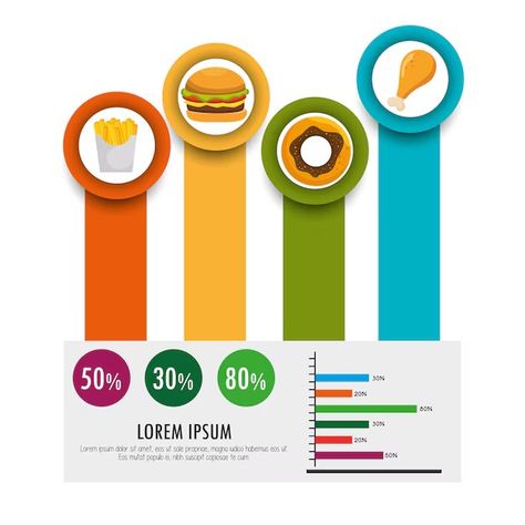 FOOD GRAPH vectors, photos and PSD files | Free download Food Infographic, Vector Food, File Free, Psd Files, Premium Vector, Graphic Resources, Vector Illustration, Free Download, Rice