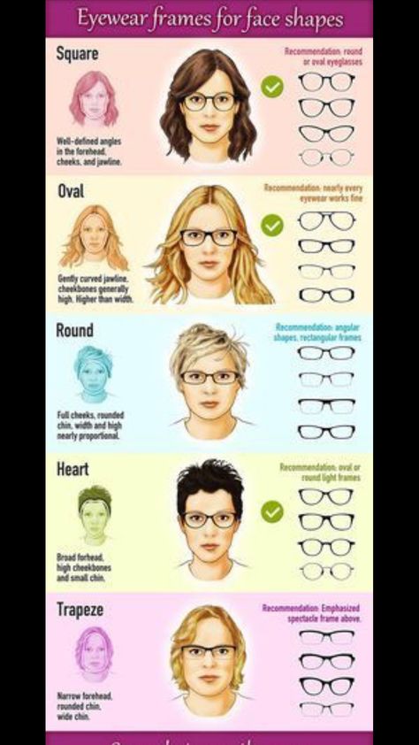 Face Shape Chart, Eyeglasses For Round Face, Feminine Glasses, Get Fair Skin, Tomato Face, Glasses For Round Faces, Glasses For Face Shape, Face Shapes Guide, Glasses Frames Trendy