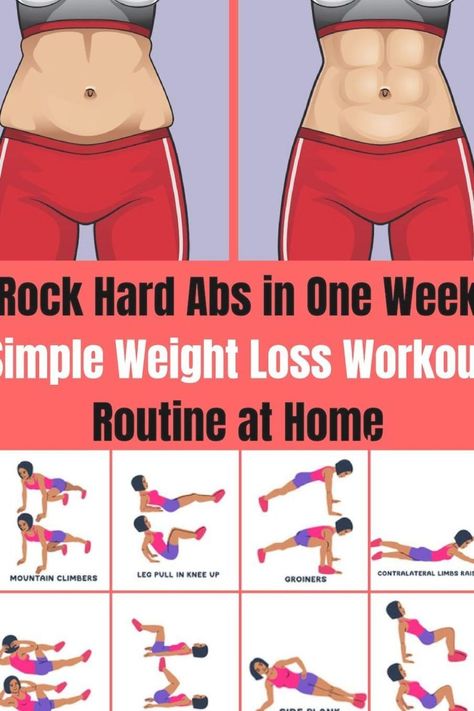 Rock Hard Abs in One Week - Simple Weight Loss Workout Routine at Home Weight loss for women who want to challenge themselves and burn fat. How To Reduce Tummy, Lose Lower Belly, Sixpack Workout, Lower Stomach, Burn Stomach Fat, Lose Lower Belly Fat, Best Ab Workout, Ab Exercises, Bottom Workout