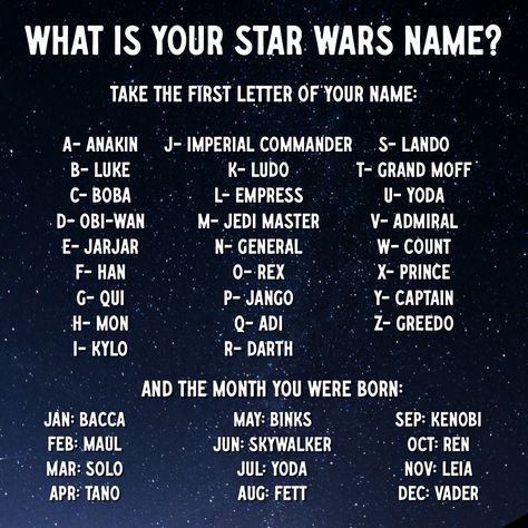 What is your Star Wars name? Let us know in the comments! #acop #americanconsumeropinion #surveysformoney #namegames Star Wars Name Generator, Star Wars Names, Names Of Stars, Funny Name Generator, Fun Names, Banquet Ideas, Surveys For Money, Executive Function, Name Games