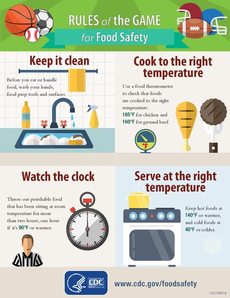 Are you already planning what you will eat on game day? Here's your game plan to score high points in food safety. #FSEM #FoodSafetyHero Kitchen Safety Rules, Food Safety Tips, Low Sodium Recipes Blood Pressure, Food Tool, Kitchen Safety, Blood Pressure Chart, Blood Pressure Diet, Game Rules, Food Thermometer