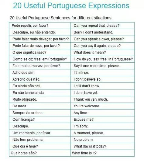 Portugues Learning Portuguese Brazil, Portuguese Phrases, Portuguese Grammar, Portuguese Language Learning, Portuguese Words, Learn Brazilian Portuguese, Portuguese Lessons, Portuguese Brazil, Brazilian Portuguese