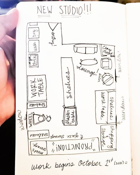 Katie Marks on Instagram: “Just a rough sketch of what I'm thinking for the studio layout! Today I went to @georgiesceramic and checked it out! So cool! Cant wait to…” Clay Studio Layout, Pottery Studio Layout, Pottery Idea, Studio Layout, Studio Spaces, Cafe Ideas, Clay Studio, News Studio, Mud Room