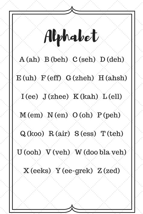 Alphabet French, French Words With Pronunciation, French Language Learning Pronunciation, French Pronunciation Guide, French Alphabets, Learn French Beginner Pronunciation, French Alphabet Worksheets, Beginner French, French Pronunciation