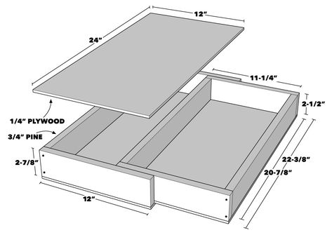 How To Build A Floating Shelf With Secret Drawer—The Family Handyman Build A Floating Shelf, Floating Shelf Plans, Diy Floating Shelves, Floating Shelf With Drawer, Secret Drawer, Floating Drawer, Custom Floating Shelves, Secret Hiding Places, Modern Floating Shelves