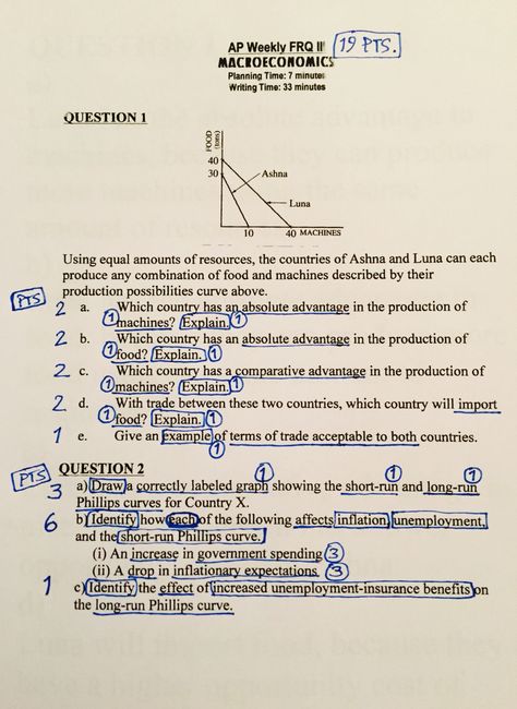 WFRQ3 19-Point Breakdown Economics Lessons High School, Ap Macroeconomics, Microeconomics Study, Economics Vocabulary, Economics Notes, Teaching Lessons Plans, Economics Lessons, Accounting Student, School Supplies For Teachers