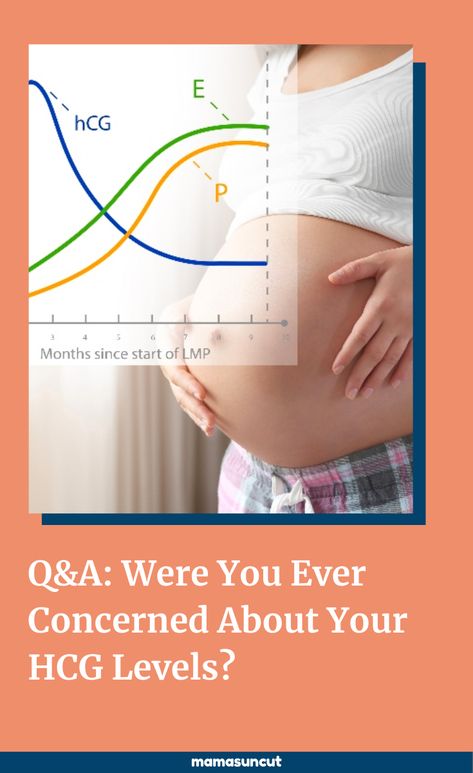 Q&A: Were You Ever Concerned About Your HCG Levels? Wondering how many mamas had concerning HCG levels in the first few weeks of pregnancy? 1 Hcg Levels Chart Early Pregnancy, Hcg Levels By Week Pregnancy, Hcg Drops, Hcg Levels, Weeks Of Pregnancy, Birth Recovery, Ectopic Pregnancy, Parenting Girls, Parenting Boys