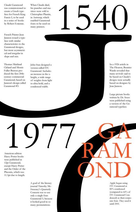 A History of Garamond by Erin Sauder, via Behance. -The history about garamond and how it is used in modern day life. Typography Book Layout, Garamond Font, Typeface Poster, Type Specimen, Graphic Design Cards, Graphisches Design, Poster Fonts, Typography Layout, Typography Poster Design