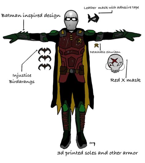 Robin Oc Suit, Robin Concept Art, Robin Suit, Bat Suit, Dc Artwork, Batman Redesign, Costume Concepts, Robin Design, Hero Oc