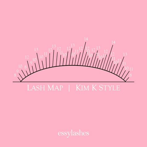 Kim K Lash Map, Eyelash Extensions. Order professional your supplies at www.essylashes.com #eslashes Map Eyelash Extensions, Eyelash Room, Lash Post, Volume Russe, Lash Map, Lash Tips, Lash Mapping, Permanent Eyelashes, Lash Tricks