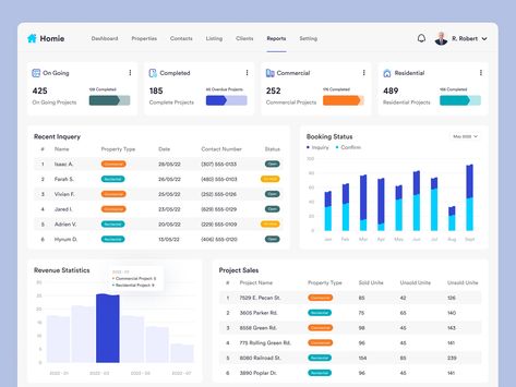 Real Estate CRM Platform - Reports by Nasim ⛹🏻‍♂️ on Dribbble Card Ui, Ui Ux Designer, Ui Design Website, Extension Designs, Ux Designer, Dashboard Design, Digital Tools, Mobile Apps, Theme Design