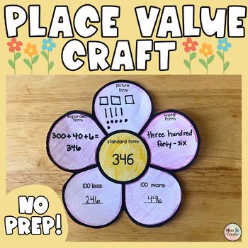 Looking for a quick, enjoyable, and engaging Spring-themed activity to reinforce your students' understanding of place value without any preparation? Look no further! This resource provides a fantastic opportunity for students to revisit and solidify their grasp of place value, exploring its various representations such as word form, standard form, expanded form, picture form, and even adding/subtracting by 10,100,and 1,000. Whether you're working with 2, 3, or 4-digit numbers, we've got templat Interactive Place Value Activities, Place Value Small Group Activities, Place Value For Grade 1, 3 Digit Place Value 2nd Grade, Math Craft 3rd Grade, Place Value Bingo, Place Value Craft 2nd Grade, Place Value Activities 3rd Grade, Place Value Art