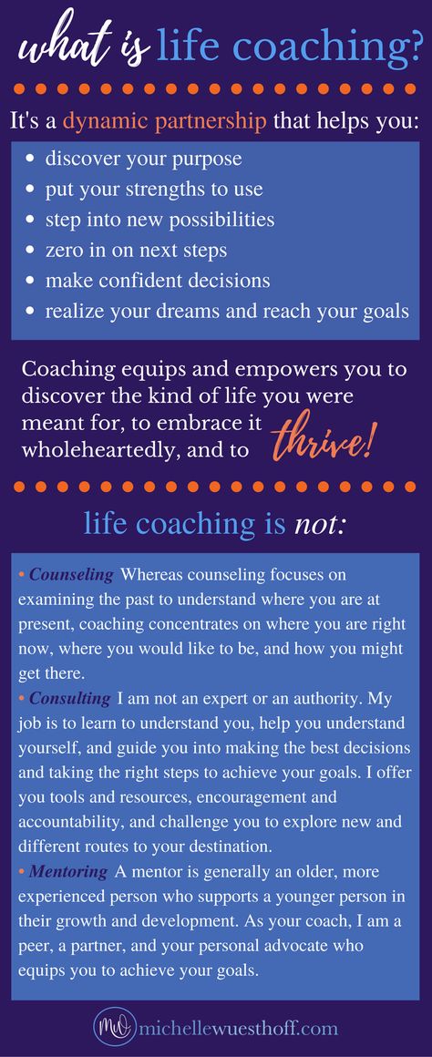 Life Coaching Quotes, Life Transformation, Coaching Quotes, Life Coaching Quotes Inspiration, Life Coach Advertisement, What Is Coaching, What Is Life Coaching, What Is A Life Coach, Life Coach Introduction