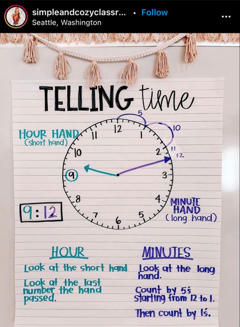 Anchor Chart Third Grade, Classroom Rules Anchor Chart, Rules Anchor Chart, Telling Time Anchor Chart, Teach Telling Time, Time Anchor Chart, 2nd Grade Class, Classroom Anchor Charts, Elementary Learning