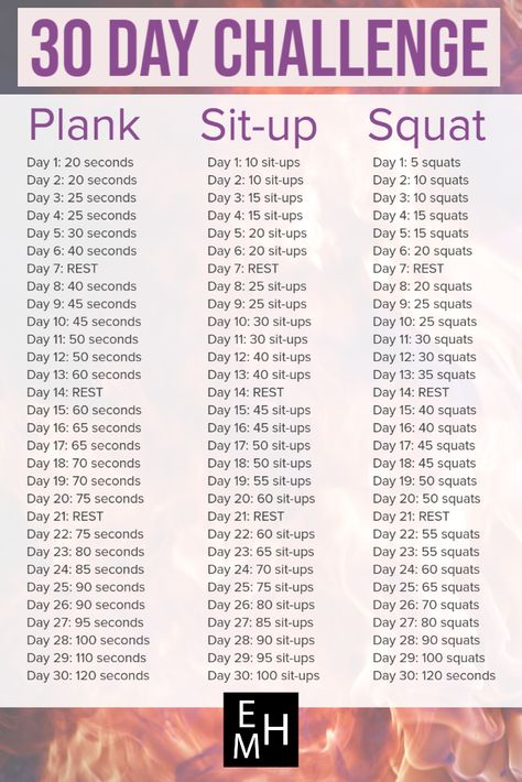 30 Day Fitness Challenge, 30 Day Workout Plan, Teen Workout Plan, Month Workout Challenge, Stay Busy, Month Workout, 30 Day Fitness, Sit Ups, 30 Day Workout Challenge