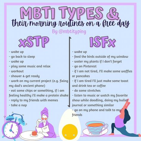 Infp 5w4, Pinterest Workout, Enneagram 8, Isfj Personality, Infp Personality, Mbti Relationships, Mbti Types, Mbti Memes, Know Thyself