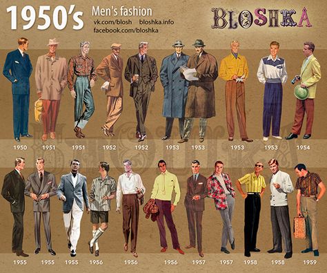 50s Fashion Men, 1950s Fashion Men, 1950s Fashion Menswear, 50s Mens Fashion, 1950s Mens Fashion, Áo Blu, Decades Fashion, Fashion Through The Decades, Fashion 1950