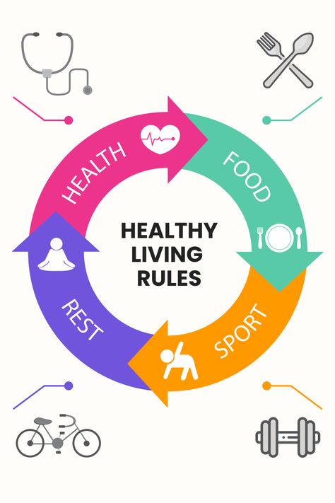 The formation of a healthy lifestyle today is a hot topic for any person. Taking care of your body consists of three main components: physical activity, a balanced diet and adequate rest. Foster healthy habits gradually. Make it a rule to eat healthy foods, then start exercising in the morning, and try to sleep for at least 8 hours in order to have a good rest. And over time, you will begin to feel better and more relaxed, and you can achieve goals that previously seemed unattainable. Start Exercising, Adequate Sleep, Achieve Goals, Trying To Sleep, Wellness Quotes, Health Habits, Good Health Tips, Physical Activity, Ig Post