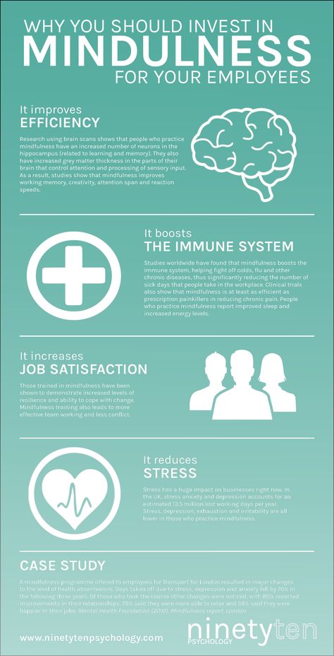 Workplace Mindfulness, Pinterest Therapy, Mindfulness Board, Mindful Practices, Wellness Ideas, Vipassana Meditation, Info Graphics, Learning Skills, Mindfulness Techniques