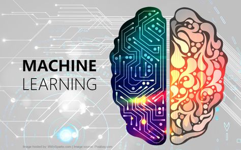 These are just some of the many exciting machine learning projects in various top companies. who are offering new ways to share the world with technology. Machine Learning Projects, Supervised Learning, Learning Projects, Learning Courses, Data Scientist, E Learning, Search Engines, Machine Learning Models, Deep Learning