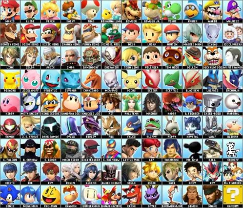 All characters in super smash Bros ultimate Super Smash Bros Characters List, Super Smash Bros Ultimate Characters, 3ds Wallpaper, Smash Bros Characters, Captain Falcon, Smash Bros Wii, Super Smash Bros Characters, King Dedede, Super Smash Ultimate