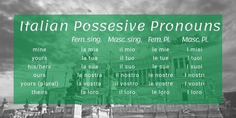 3 Tips To Master Italian Pronouns – I Will Teach You A Language Italian Possessive Pronouns, Italian Pronouns, Possessive Pronoun, Italian Grammar, Verb Conjugation, Italian Vocabulary, Italian Language Learning, Italian Words, Short Words