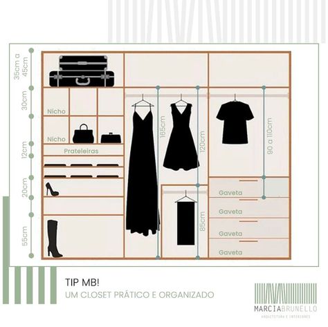 Walk In Closet Dimensions, Closet Design Plans, Closet Dimensions, Dressing Design, Walking Closet, Bedroom Cupboards, Dream Closet Design, Closet Design Layout, Walk In Closet Design