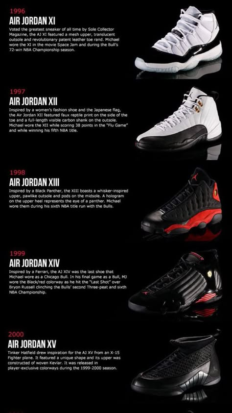 Jordan 12 Outfit Men, Basketball Shoes Outfit, Jordan 12 Outfit, Michael Jordan Sneakers, Jordans Sneakers Outfit, Jordan Shoes For Men, Sport Shoes Design, Off White Sneakers, Rick Owens Shoes