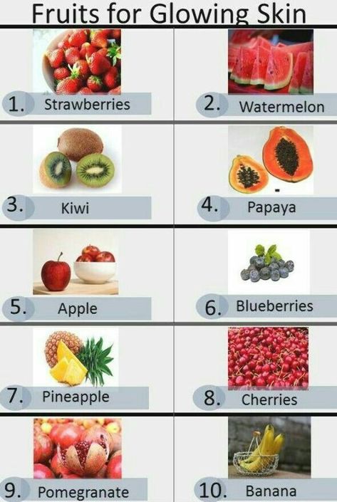 Skincare Jerawat, Fruits For Glowing Skin, Glowing Skin Diet, Pigmented Skin, Foods For Clear Skin, Food For Glowing Skin, Foods For Healthy Skin, Healthy Face, Skin Diet