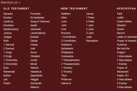 Bible Table Of Contents, Apocrypha Bible, Isaiah John, Deuterocanonical Books, Books In Spanish, Bible Pdf, 1 Maccabees, Bible Books, Catholic Bible