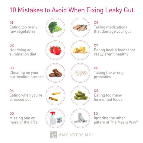 Fixing Leaky Gut: Avoid These 10 Mistakes | Amy Myers MD Fix Leaky Gut, Vitamin Regimen, Leaky Gut Symptoms, Amy Myers, Candida Overgrowth, Gut Healing Recipes, Daily Vitamin, Female Health, Digestive Issues