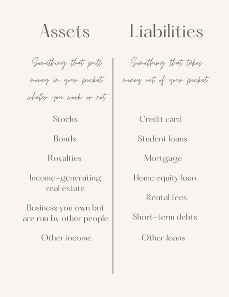 Assets To Invest, Assets Over Liabilities, Asset Vs Liability, List Of Assets, Assets That Make Money List, Assets Vs Liabilities Examples, What Are Assets, How To Build Assets, Assets That Make Money